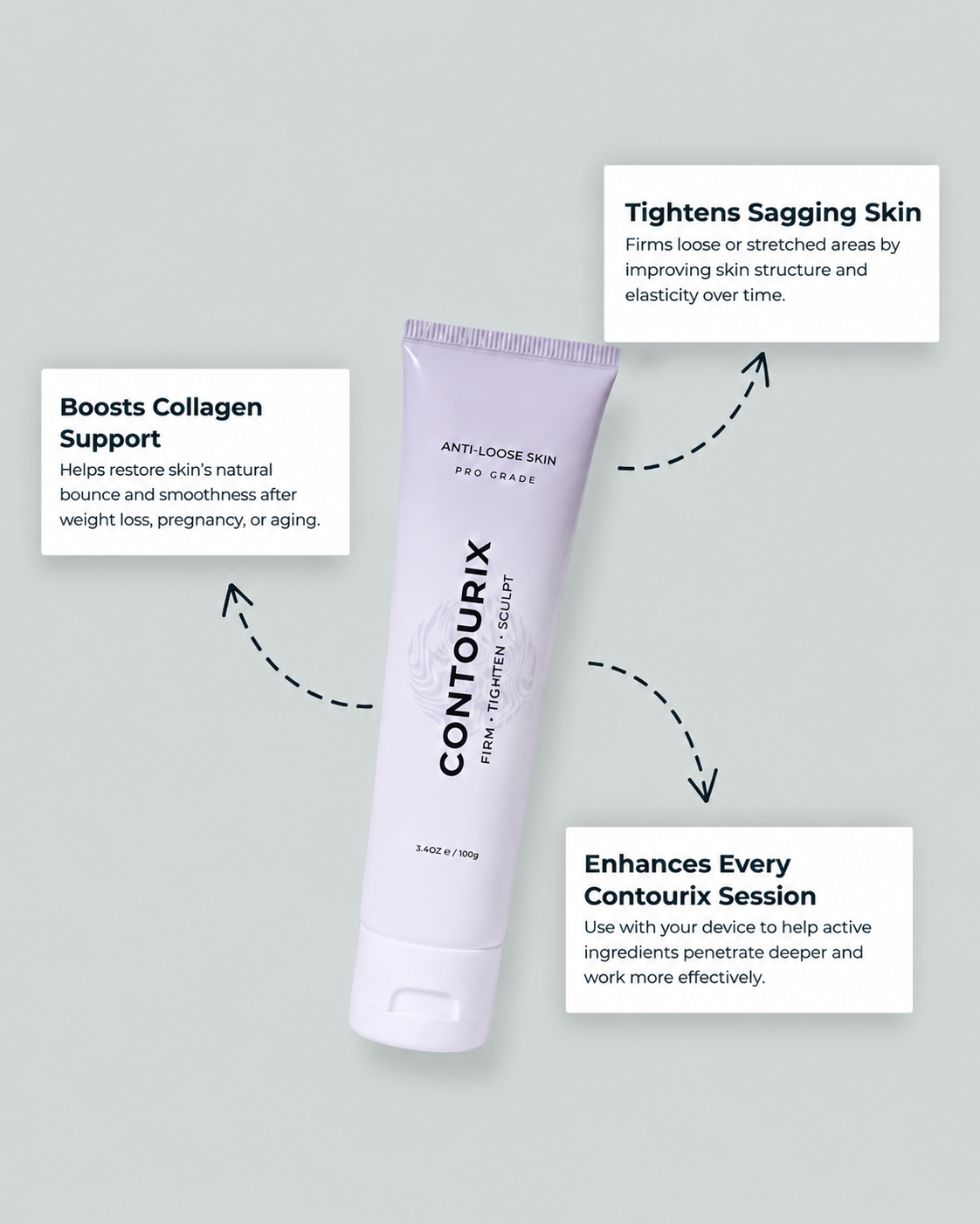 Pro-Grade Anti-Loose Skin Cream