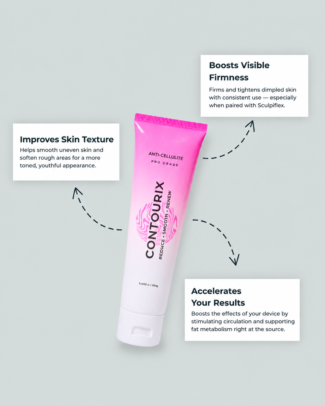 Pro-Grade Anti-Cellulite Cream